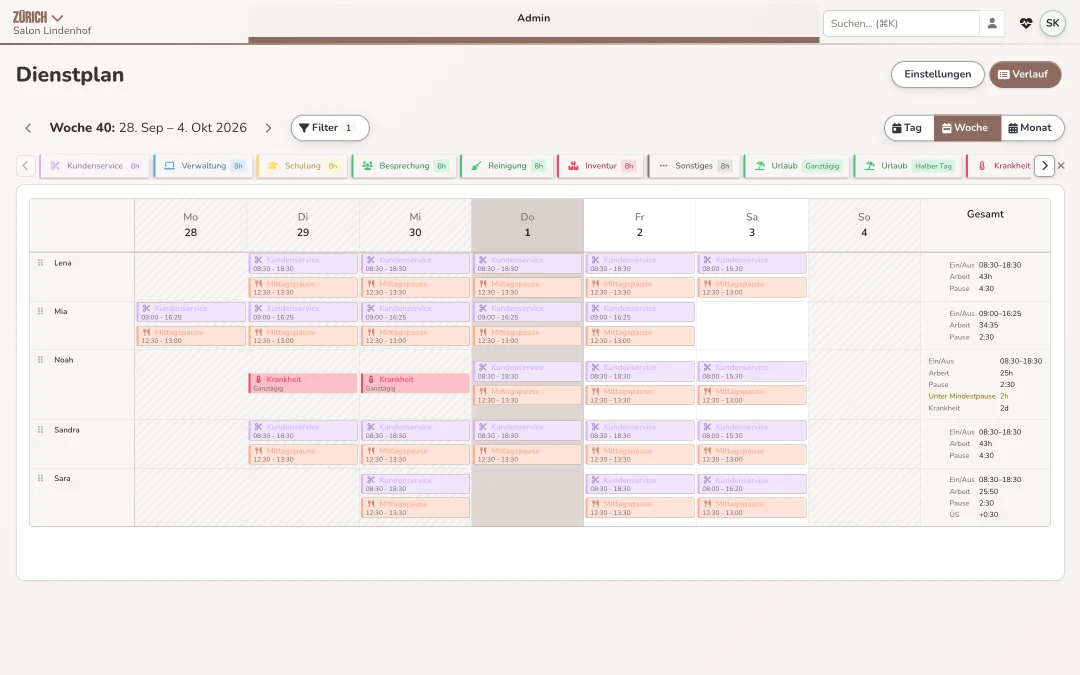 Salonclock: Wochenplan