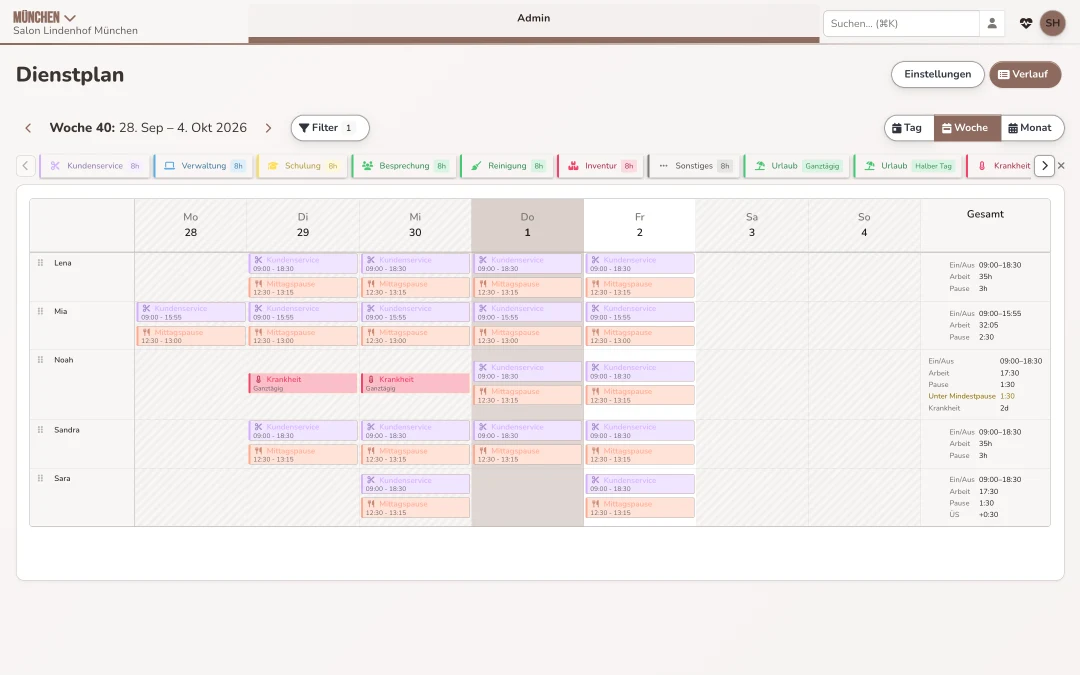 Salonclock: Wochenplan